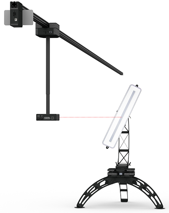 Labrail with LabSpion goniometer