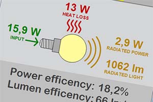 light measurement software output2