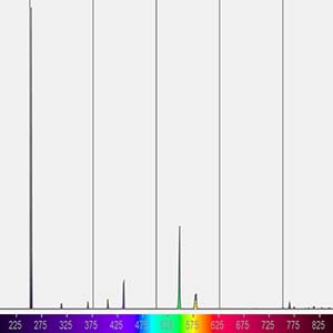 UV spectrum