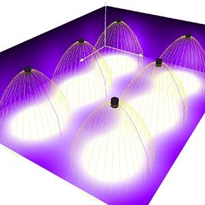 Use of UV light measurement in planning