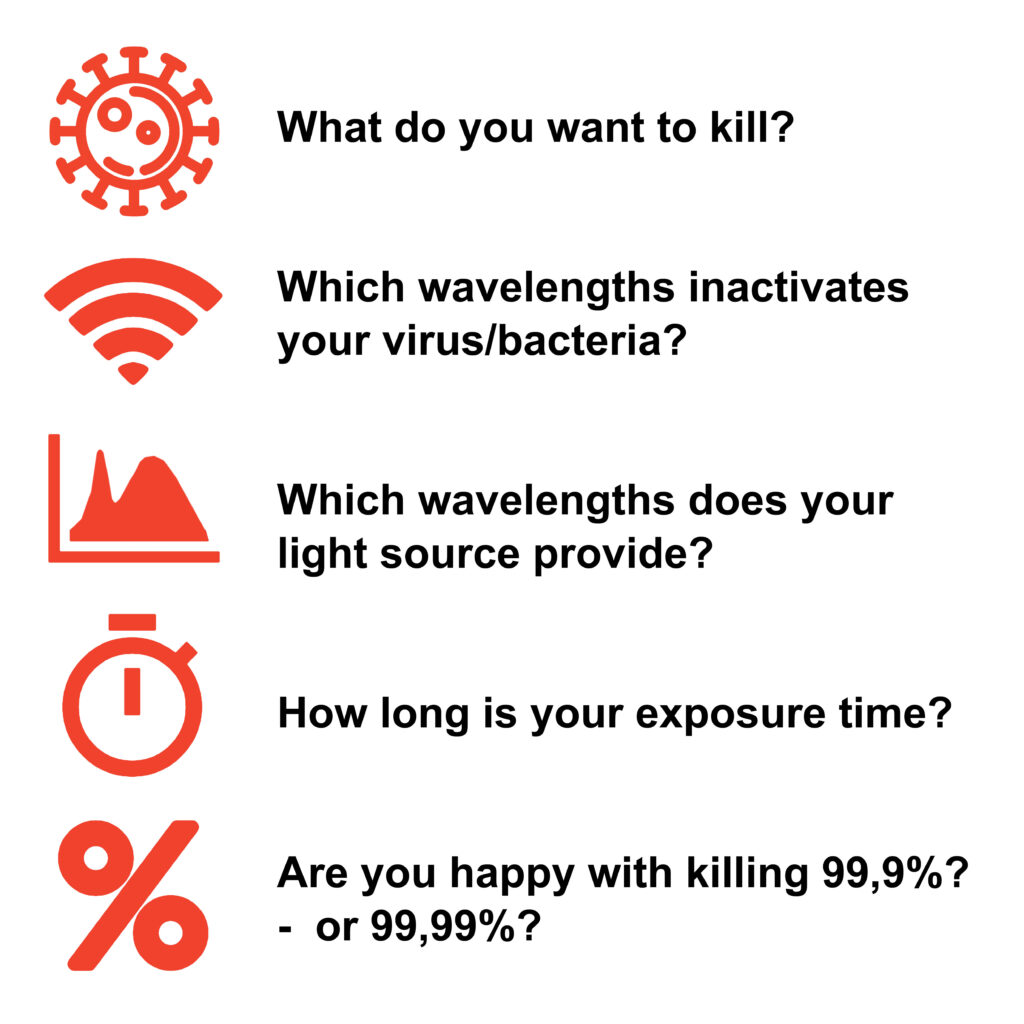 UV disinfection parameters