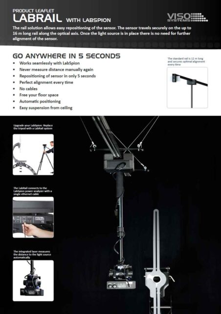 Labrie Eye Sensor Module Brochures - Viso Systems - Light measurement devices for photometry labs