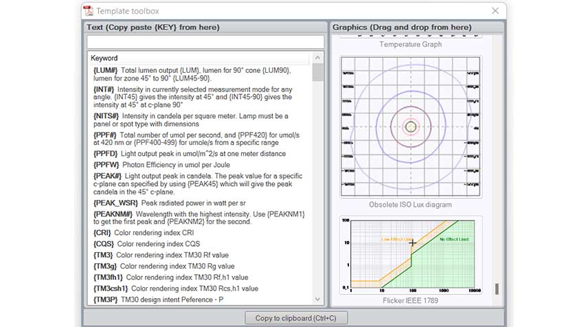 IEEE 1789 graph