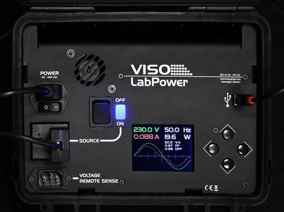 LabPower Front Panel