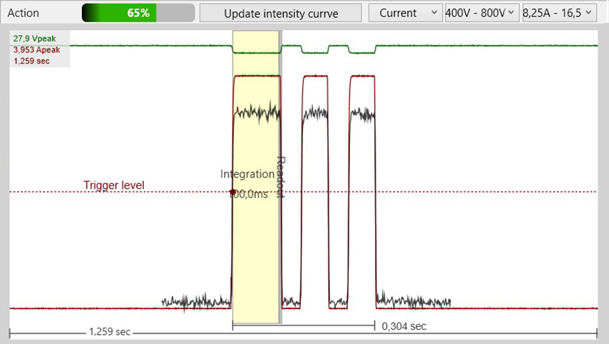 Sensor sync