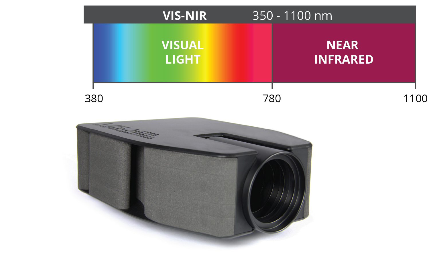 VIS-NIR Spectrometer