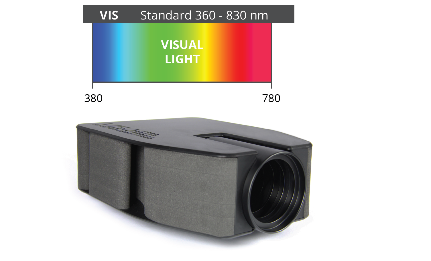 VIS Spectrometer