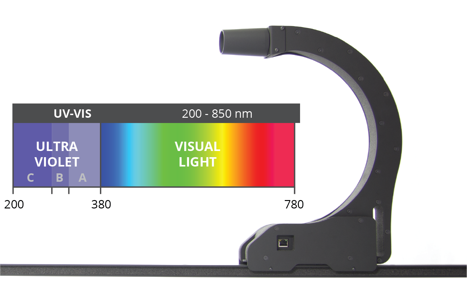 VIS-NIR Spectrometer