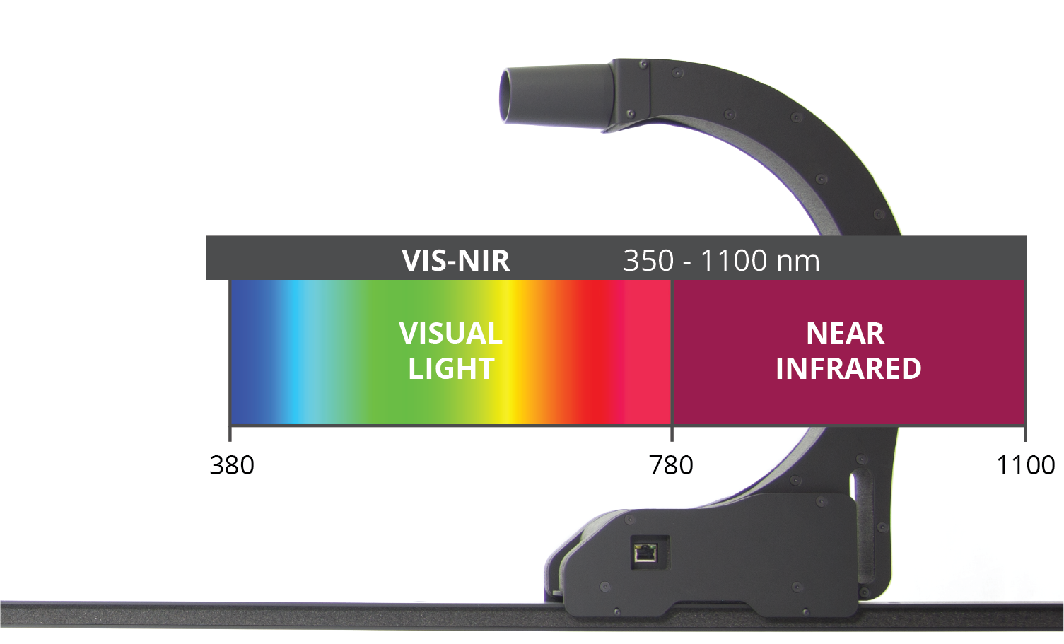 VIS-NIR Spectrometer