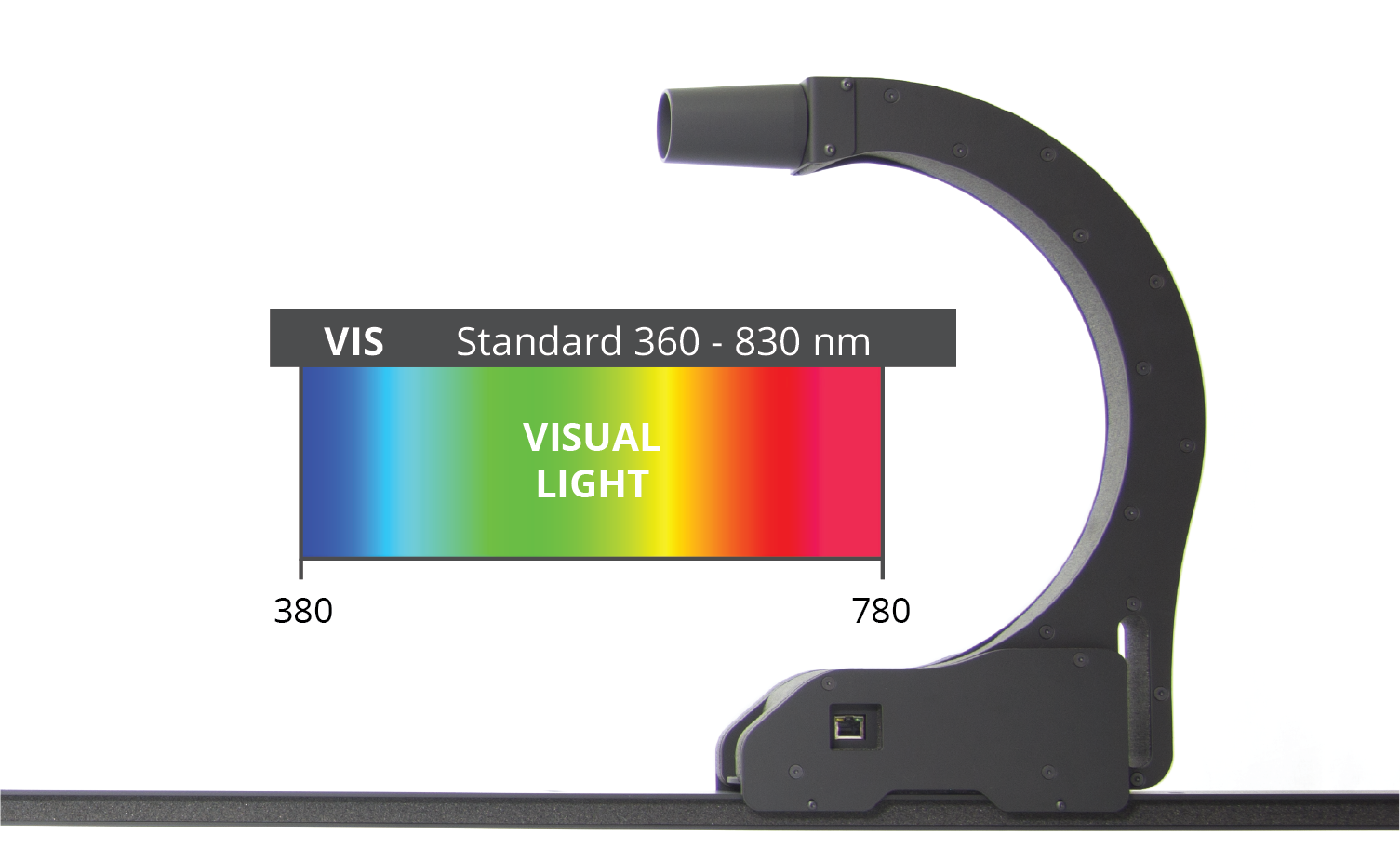 VIS Spectrometer