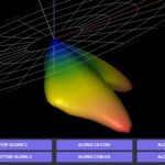 Viso Photometric Editor PRO - flicker generator - Viso Systems