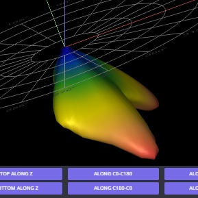 PhotometricEditor 3D viewer