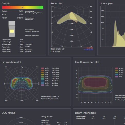 PhotometricEditor Front Page