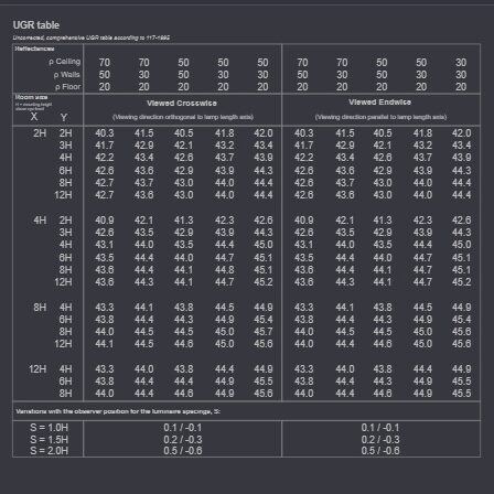 PhotometricEditor 03 - UGR