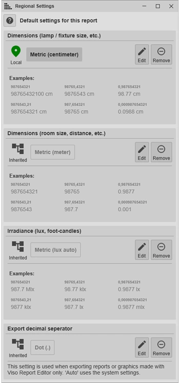Viso Systems regional settings
